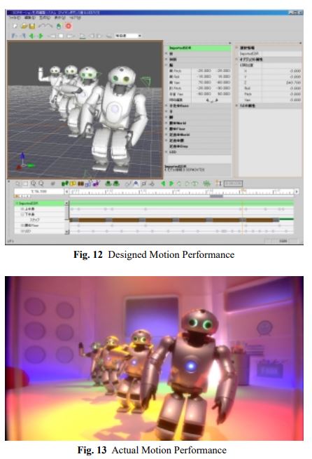 SDR Motion Creating System compared to real worl results