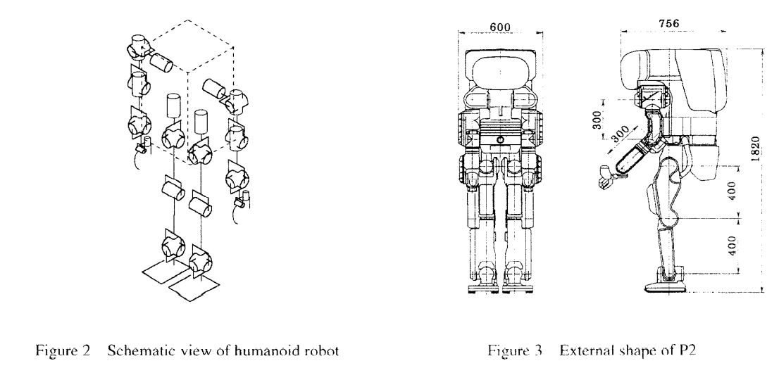 Scehamtic view and external dimensions of P2